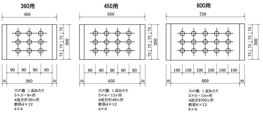 角型浸透桝 | 高橋セメント工業所